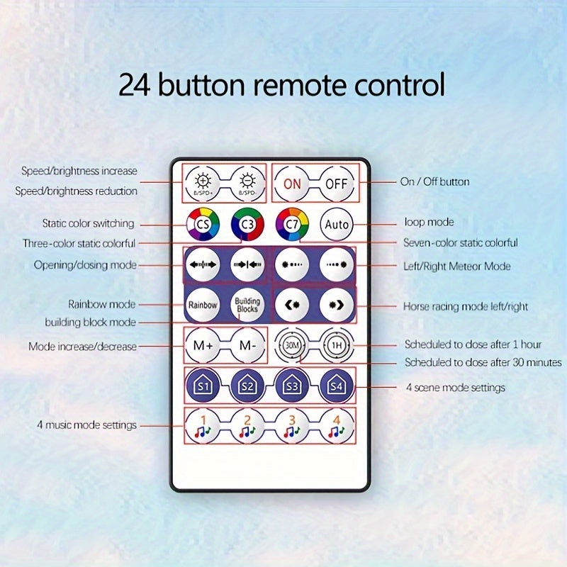 APP Remote Control Dual Control Car Atmosphere Lamp Interior Car Led Lights With Remote Music Sync Color Change RGB Rear Window Car Lighting Chasing Snake Streamer Rhythm Led Lamp With Car Charger 12V
