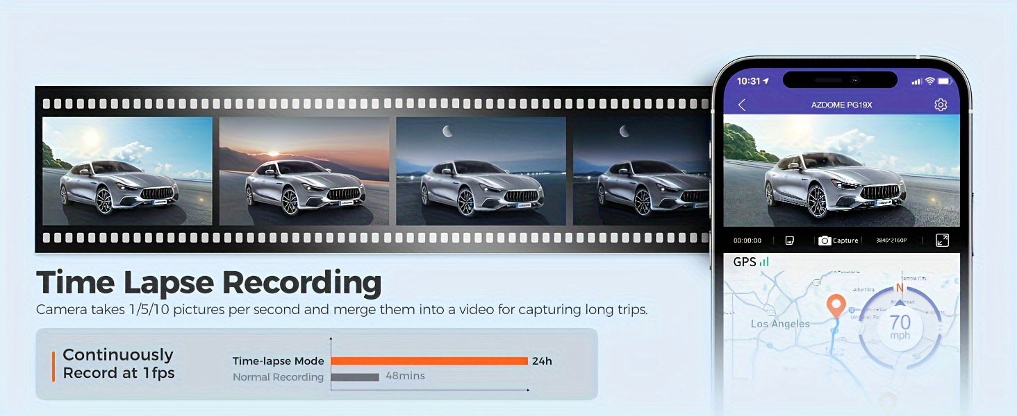 4K AZDOME PG19X  Full Touchscreen Dash Cam 12" with GPS, Split-Screen Display Rear View Mirror Camera, Front and Rear 4K+1080P Dual Car Recorder Built-in Parking Monitor, Night Vision, Loop Recording, 64GB Card, Easy to Insta