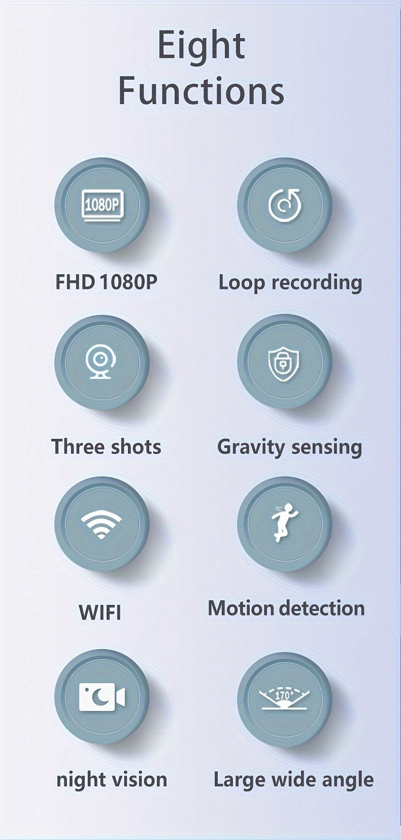 32GB 2.0 Inch IPS Screen 3-Channel Dash Cam - Wide 170° Angle, WIFI, Loop Recording, G-Sensor, Front Inside Rear Camera - Night Vision, Motion Detection, Parking Monitor, and More