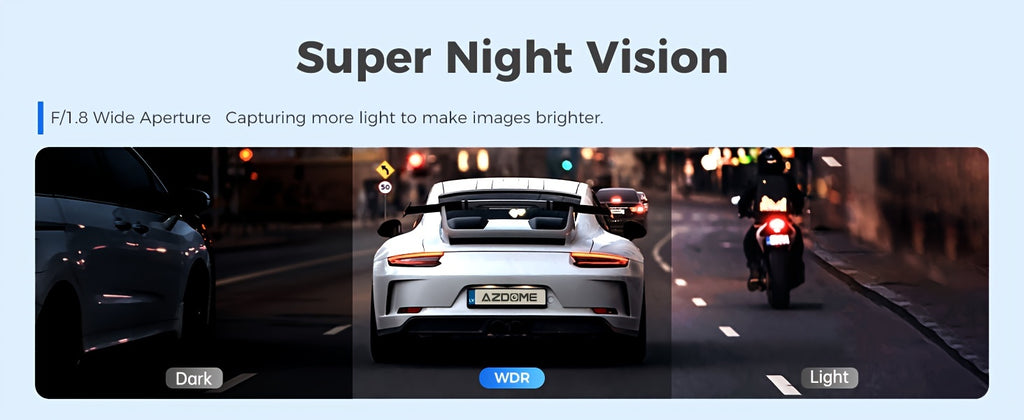 AZDOME GS63H Pro 4K Dash Cam Front And Rear, Built-in GPS, Speed, 5G WiFi Dash Camera For Cars, 2160P UHD 30fps Dashcam With APP, 2.4" IPS Screen, WDR, 64GB Card Included, Super Night Vision, 24H Parking Mode