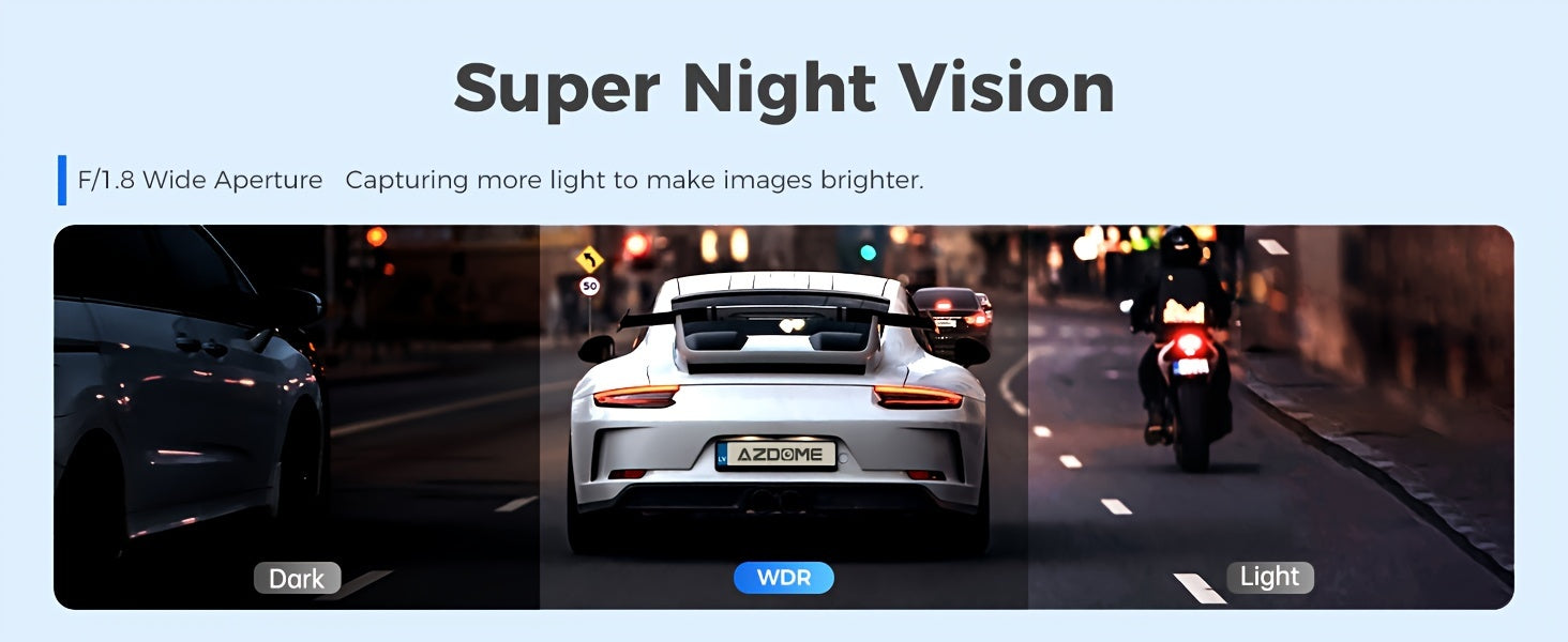 AZDOME GS63H Pro 4K Dash Cam Front And Rear, Built-in GPS, Speed, 5G WiFi Dash Camera For Cars, 2160P UHD 30fps Dashcam With APP, 2.4" IPS Screen, WDR, 64GB Card Included, Super Night Vision, 24H Parking Mode