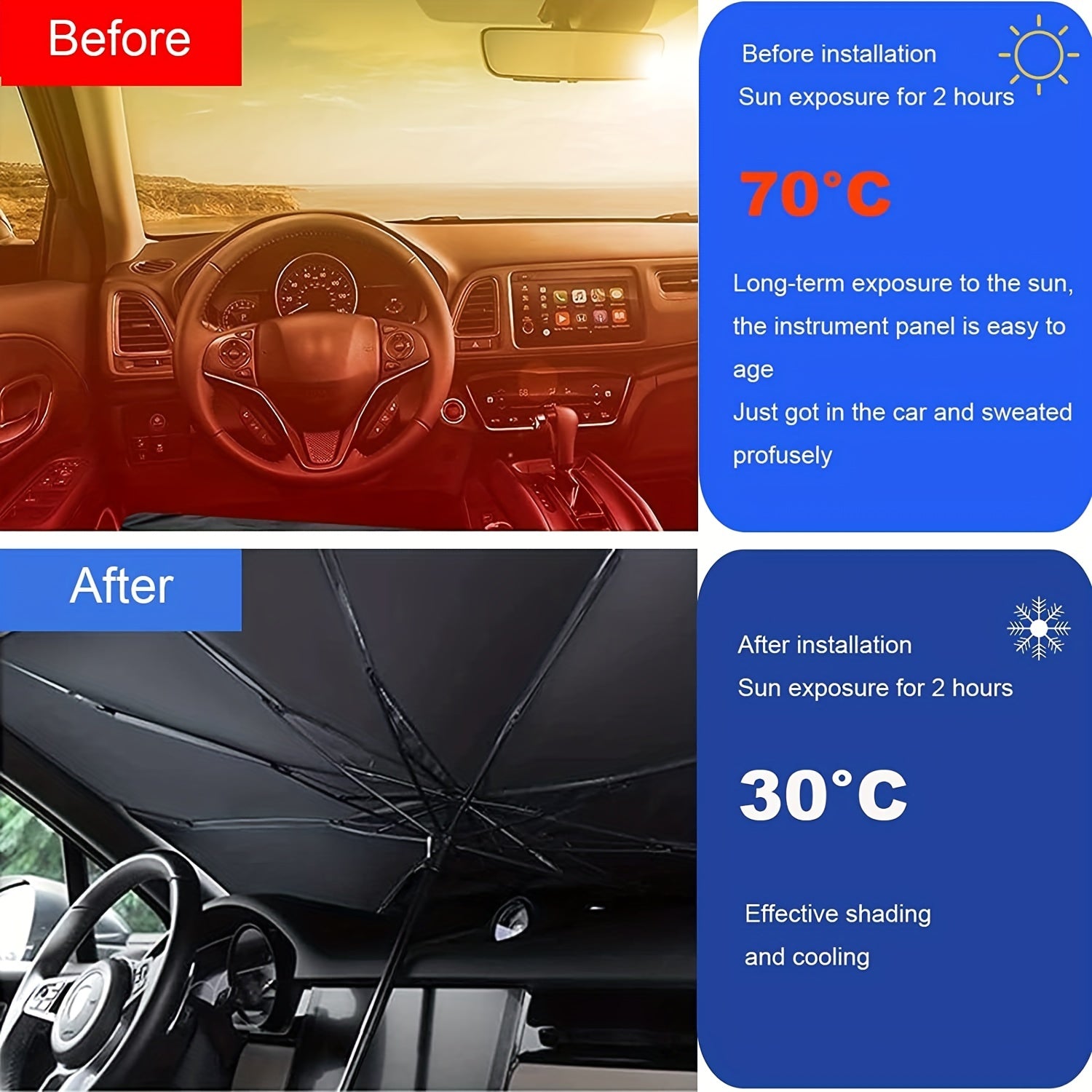 Automobile Windshield Sunshade-foldable Automobile Umbrella Sunshade, Anti-ultraviolet Car Front Window (heat Protection) Windshield Cover Card