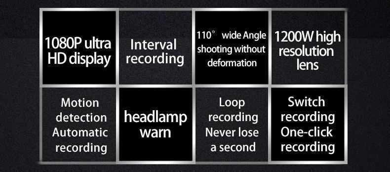 10 Inch Rearview Mirror Full Touch Screen Rearview Mirror Dual Camera Dash Cam, Dash Cam Front 1080P, English Voice Control, WDR Super Night Vision, Parking Mode Comes with 32G memory card, Dual Camera Dash Cam