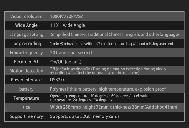 10 Inch Rearview Mirror Full Touch Screen Rearview Mirror Dual Camera Dash Cam, Dash Cam Front 1080P, English Voice Control, WDR Super Night Vision, Parking Mode Comes with 32G memory card, Dual Camera Dash Cam
