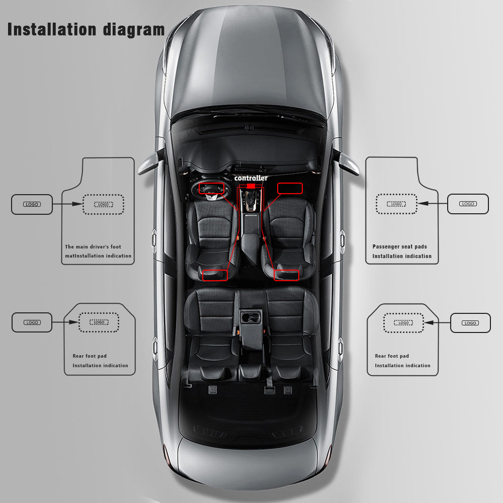 4pcs Custom car LED Light floor mat Ultra bright led Car floor mat Glow Interior Lighting LED Light Belt application control environment Neon Car Lighting Kit Car Foot mat Common Custom logo