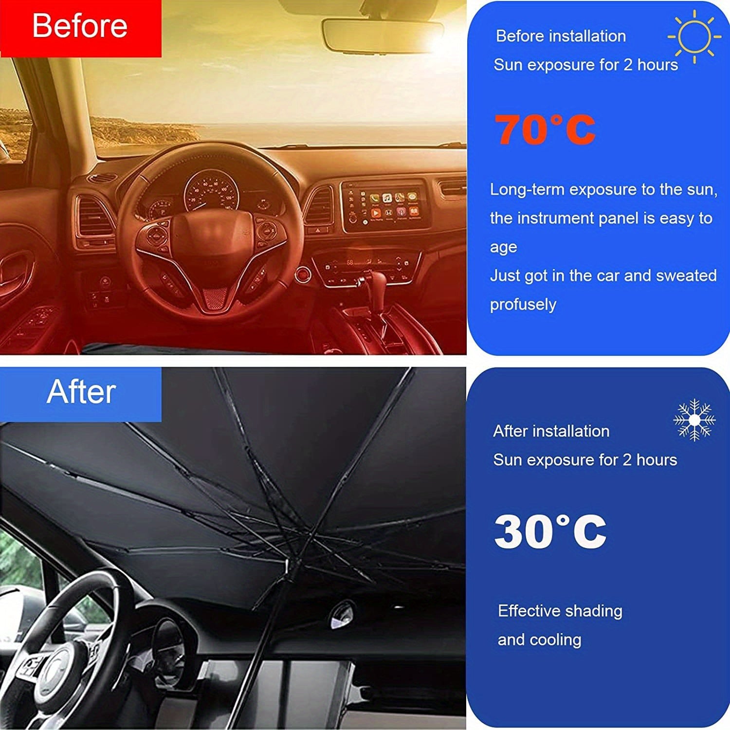 Automobile Windshield Sunshade-foldable Automobile Umbrella Sunshade, Anti-ultraviolet Car Front Window (heat Protection) Windshield Cover Card