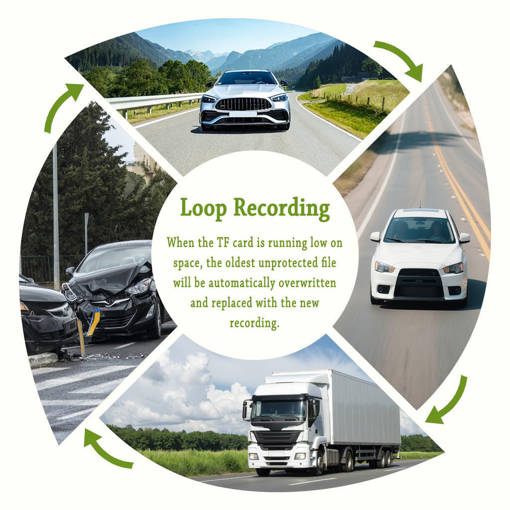 [1080P Dual Camera Dash Cam] 1080P Dual Camera Dash Cam with IR Night Vision, Loop Recording, Wide Angle Lens - 3.16 Inch IPS Screen, 32GB SD Card Optional