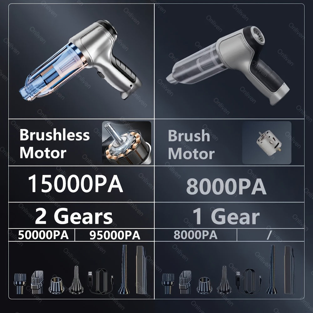 1PC Mini Powerful Car Vacuum Cleaner, Wireless Home Cleaning Robot, Blow And Suction Integrated Vacuum Cleaner, Suitable For Cleaning Homes, Keyboards, Sofas, And Both Wet And Dry Vacuum Cleaners Vacuum Accessories Cleaning S