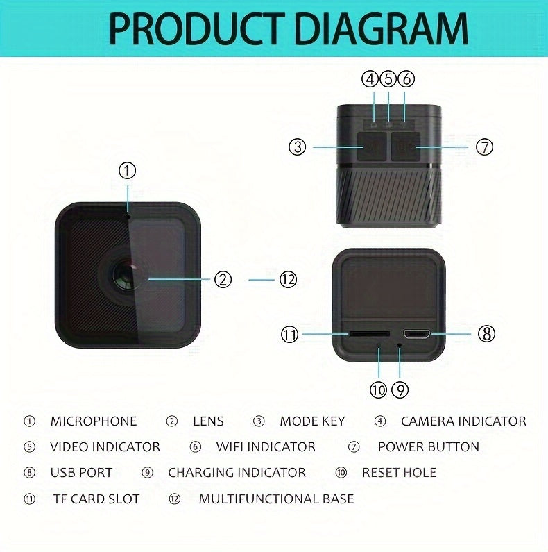 1080P HD Portable Camera with Hotspot Wifi, Motorcycle & Bicycle Dash Cam, Self-Adhesive Mount, Rechargeable Battery, App Control, Compact Design for Outdoor Sports & Cycling, Cycling Accessories, Sleek Gadget, Durable Constr