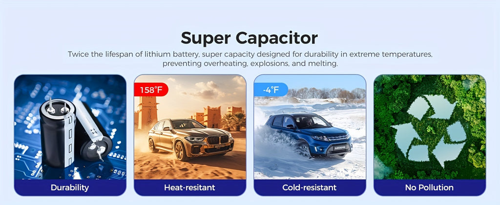 3-Inch Large Screen M17 HD 1080P Front Dash Cam - 6-Glass Lens Super Night Vision, 150° Adjustable View Angle, ADAS, WiFi, Time Lapse Video, G-Sensor, Endless Loop Recording, Parking Mode, Super Capacitor, Simple Installatio