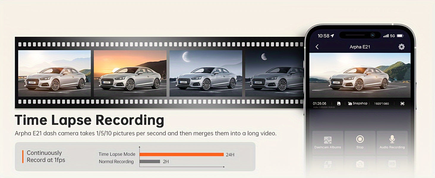 10'' Rear View Mirror Full Touch Screen Mirror Dual Camera Dash Cam, Dash Cam Front 1080P And Rear 720P, App Control With WiFi And GPS, English Voice Control, WDR Super Night Vision, Parking Mode(Need To Connect Mini 3-lead H