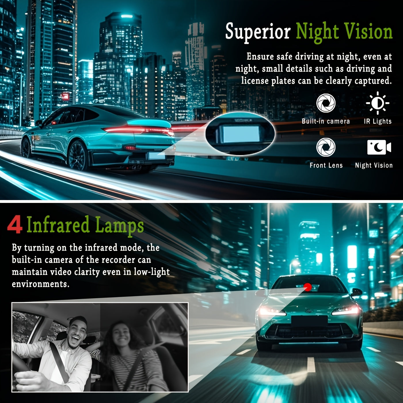 [1080P Dual Camera Dash Cam] 1080P Dual Camera Dash Cam with IR Night Vision, Loop Recording, Wide Angle Lens - 3.16 Inch IPS Screen, 32GB SD Card Optional