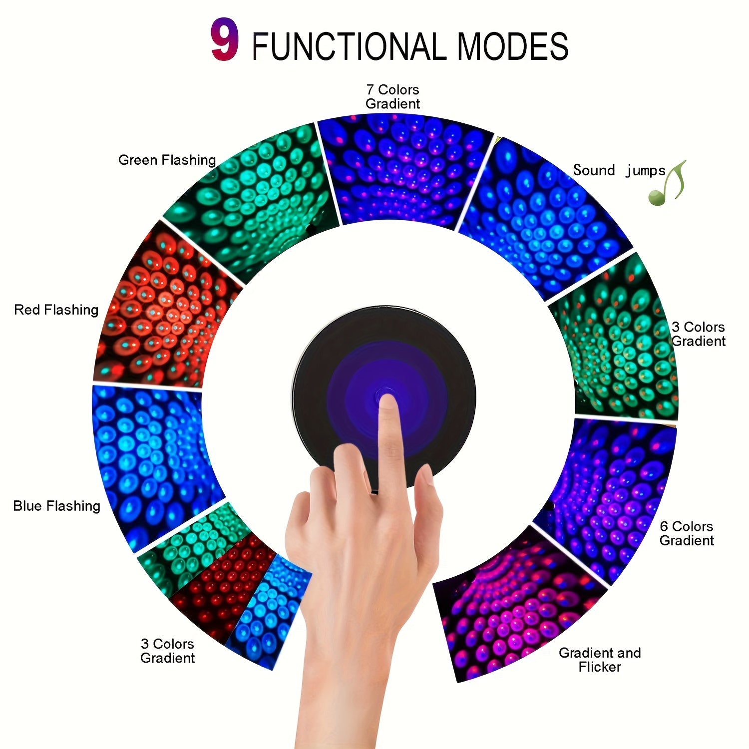 USB Car Roof Light, LED Car Interior Atmosphere Lamp with Color Changing Music Sync, Button Controlled, Non-Waterproof, Decoration Lighting for Vehicle Ceiling, Car Decorations, Perfect for Room Decor