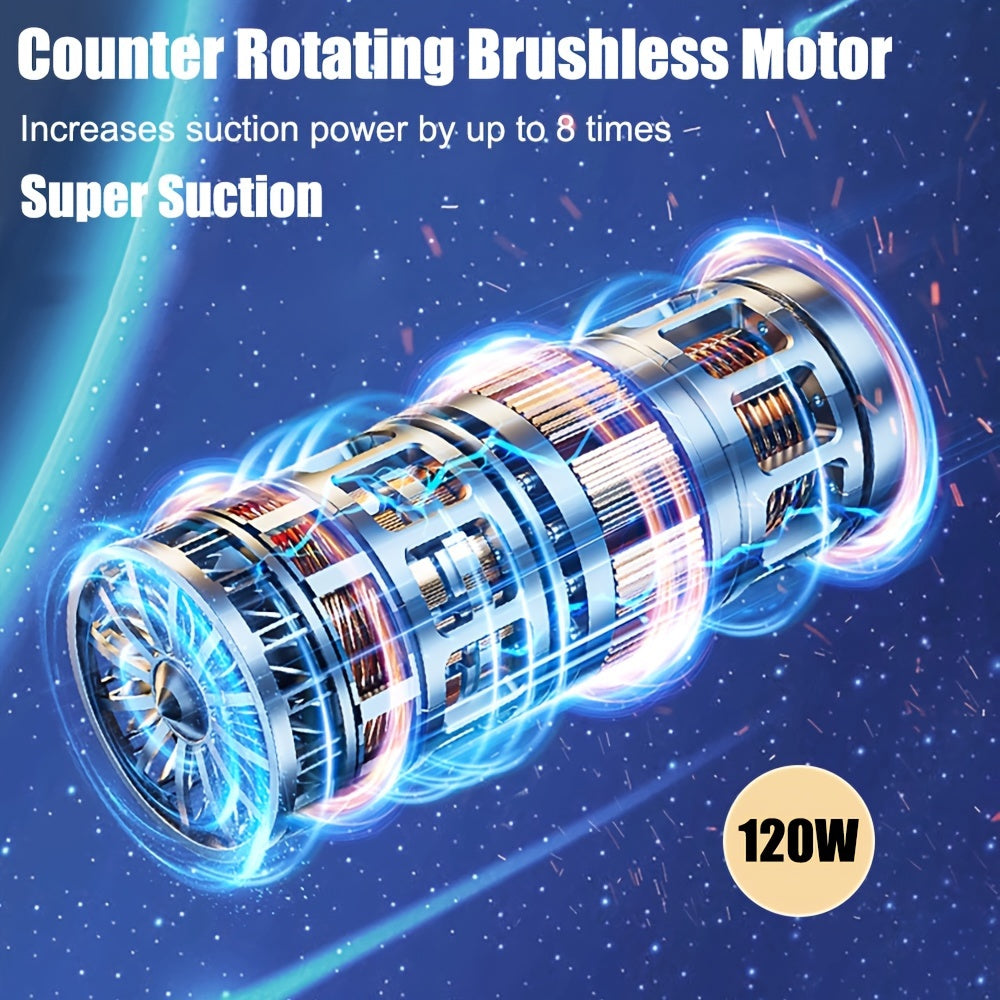 1PC Mini Powerful Car Vacuum Cleaner, Wireless Home Cleaning Robot, Blow And Suction Integrated Vacuum Cleaner, Suitable For Cleaning Homes, Keyboards, Sofas, And Both Wet And Dry Vacuum Cleaners Vacuum Accessories Cleaning S