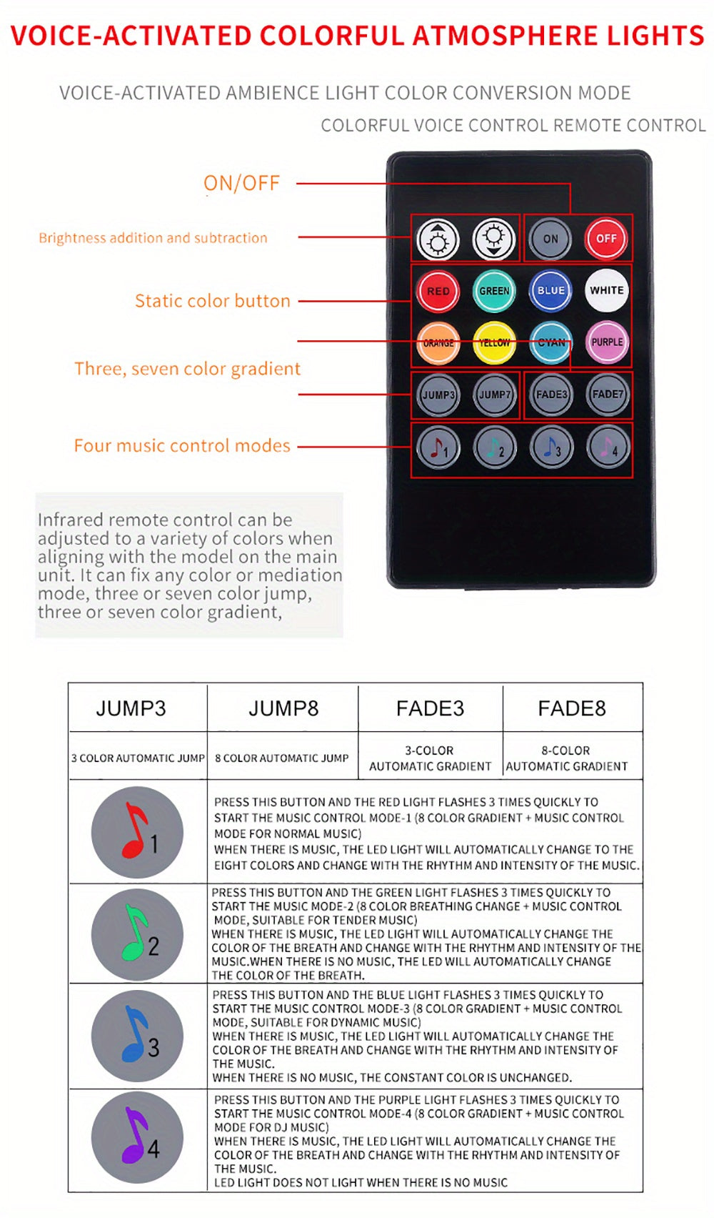 Light Up Your Car With 4pcs 48 LEDs Neon LED Interior Lights - Music Sync, Wireless Remote Control Auto RGB Decorative Lamps