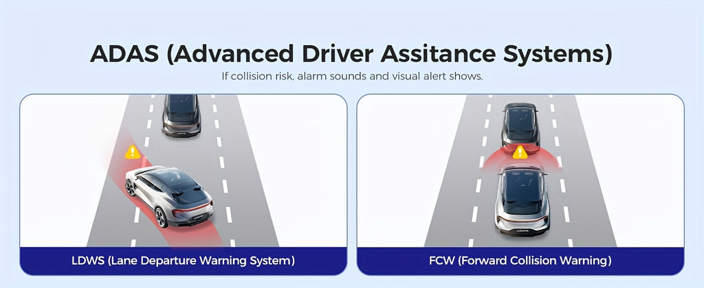 3-Inch Large Screen M17 HD 1080P Front Dash Cam - 6-Glass Lens Super Night Vision, 150° Adjustable View Angle, ADAS, WiFi, Time Lapse Video, G-Sensor, Endless Loop Recording, Parking Mode, Super Capacitor, Simple Installatio