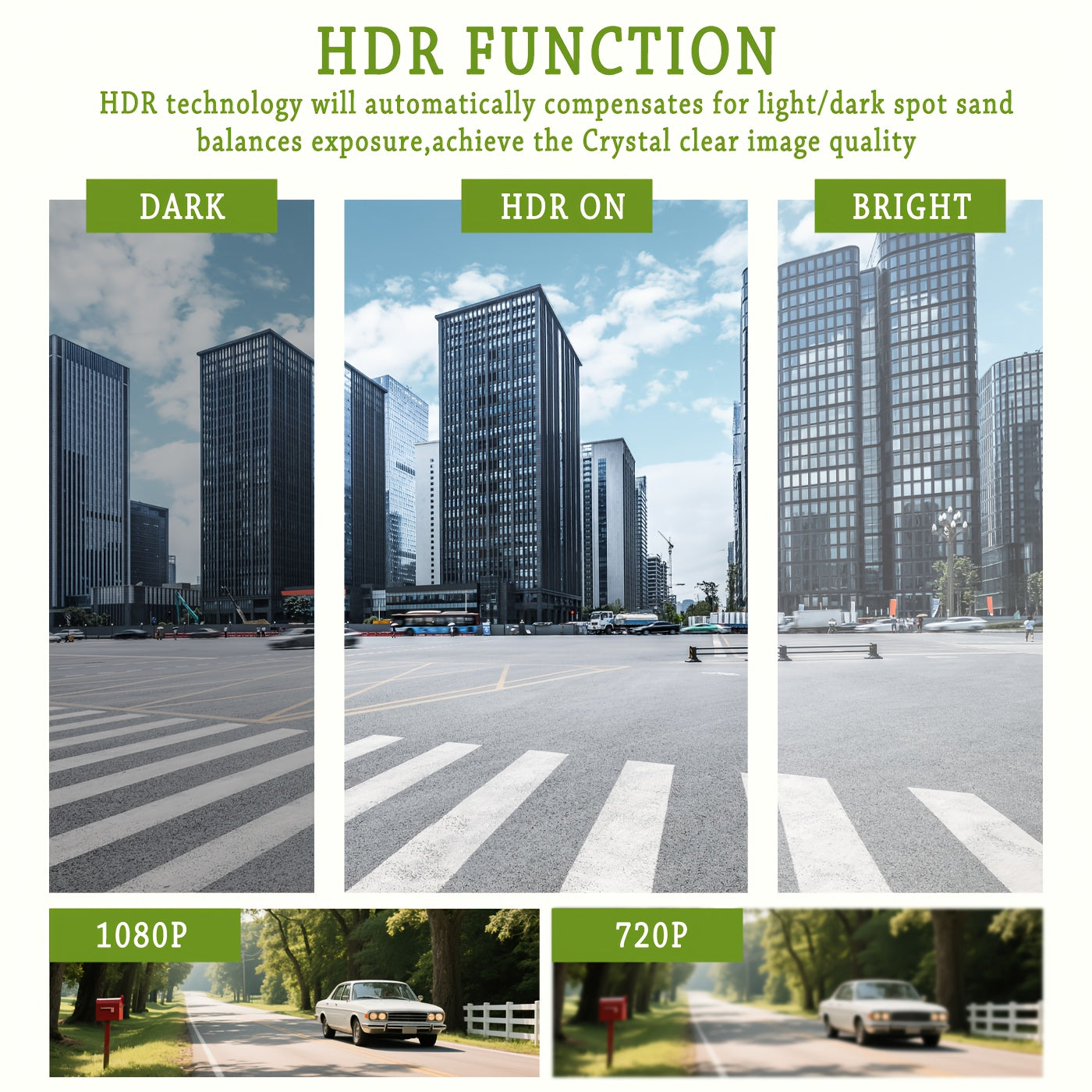 [1080P Dual Camera Dash Cam] 1080P Dual Camera Dash Cam with IR Night Vision, Loop Recording, Wide Angle Lens - 3.16 Inch IPS Screen, 32GB SD Card Optional