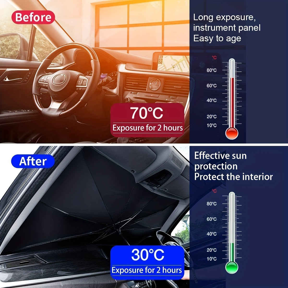 Automobile Windshield Sunshade-Foldable Automobile Umbrella Sunshade, Anti-Ultraviolet Car Front Window (Heat Protection) Windshield Cover Card