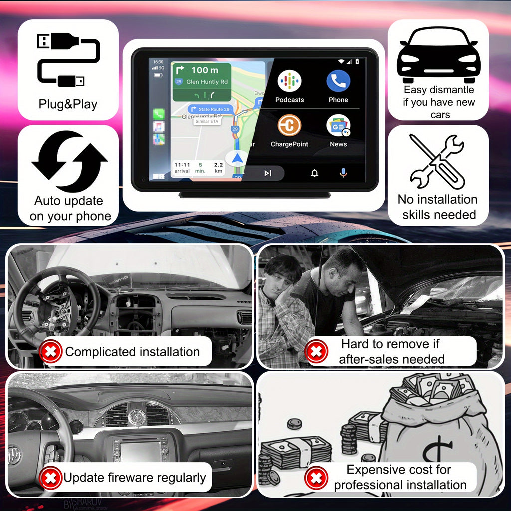 Plimpton, 2024 Car Navigation System Portable, Car Touch Screen Android&carplay, Carplay Screen For Car Portable 7 Inch, Wireless Car Play, Multimedia, Voice Control, BT, Mirror Link, Suitable For All Vehicles, Cars, Trucks,