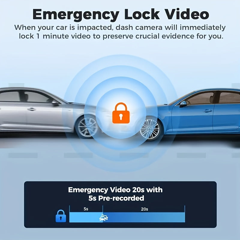 10 Inch Full Touch Screen Front 1080P & 1080P Rear Dash Cam, Front 170° & Rear 150° Wide Angle View, Super Night Vision, Adjustable Front Camera, Split Screen Display, Emergency Video Lock, Parking Mode, Loop Recording, Eas