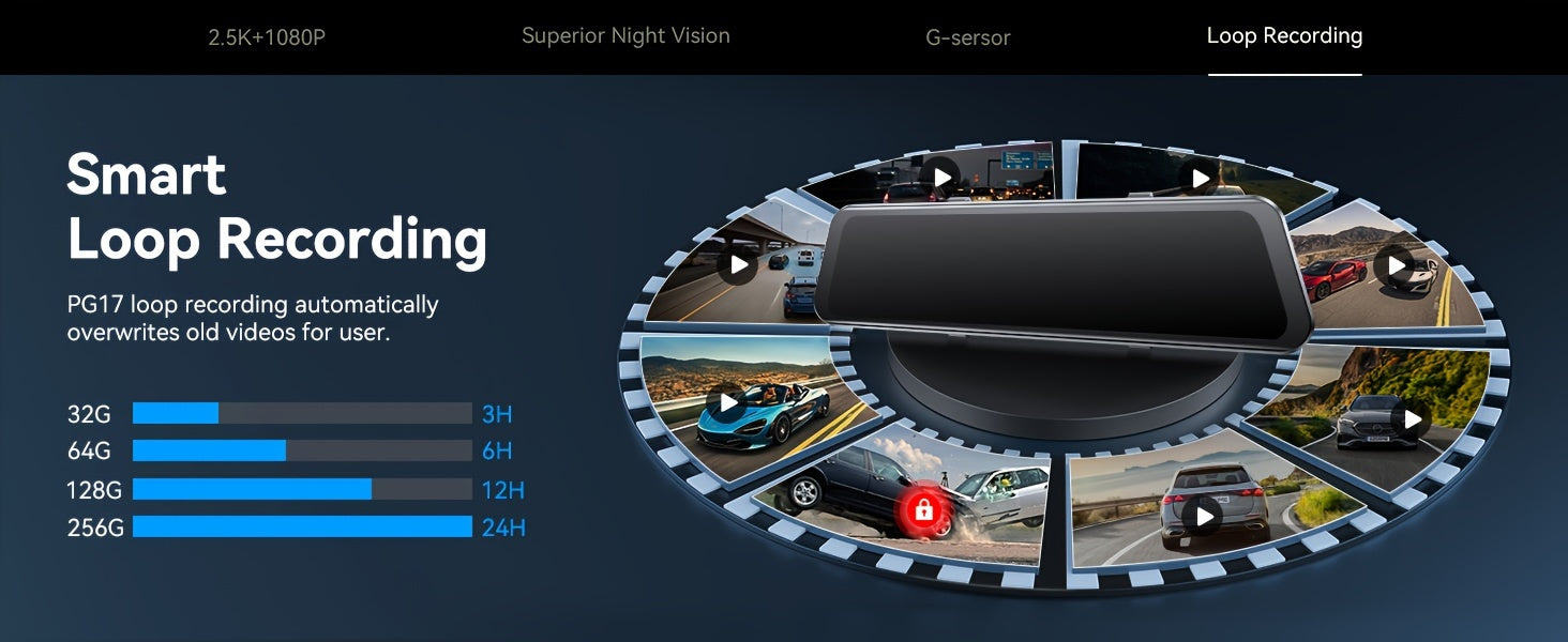 2K UHD Mirror Dash Cam With Backup Cam, AZDOME PG17 12'' Touch Screen Camera for Cars, Front 170° and Rear 150° Wide Visual Angle, Split Screen View Built WiFi, Super Night Vision, Parking Assistance, GPS, WDR, 64G Card Inc